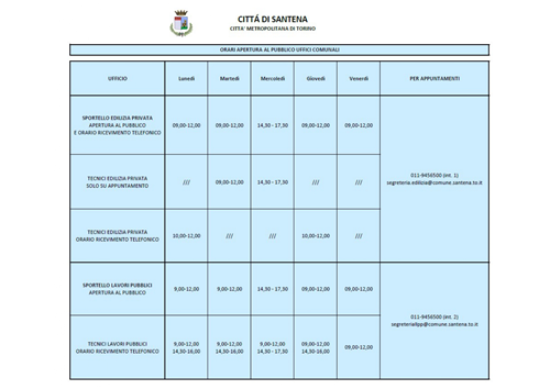 Aggiornamento orario ufficio Tecnico